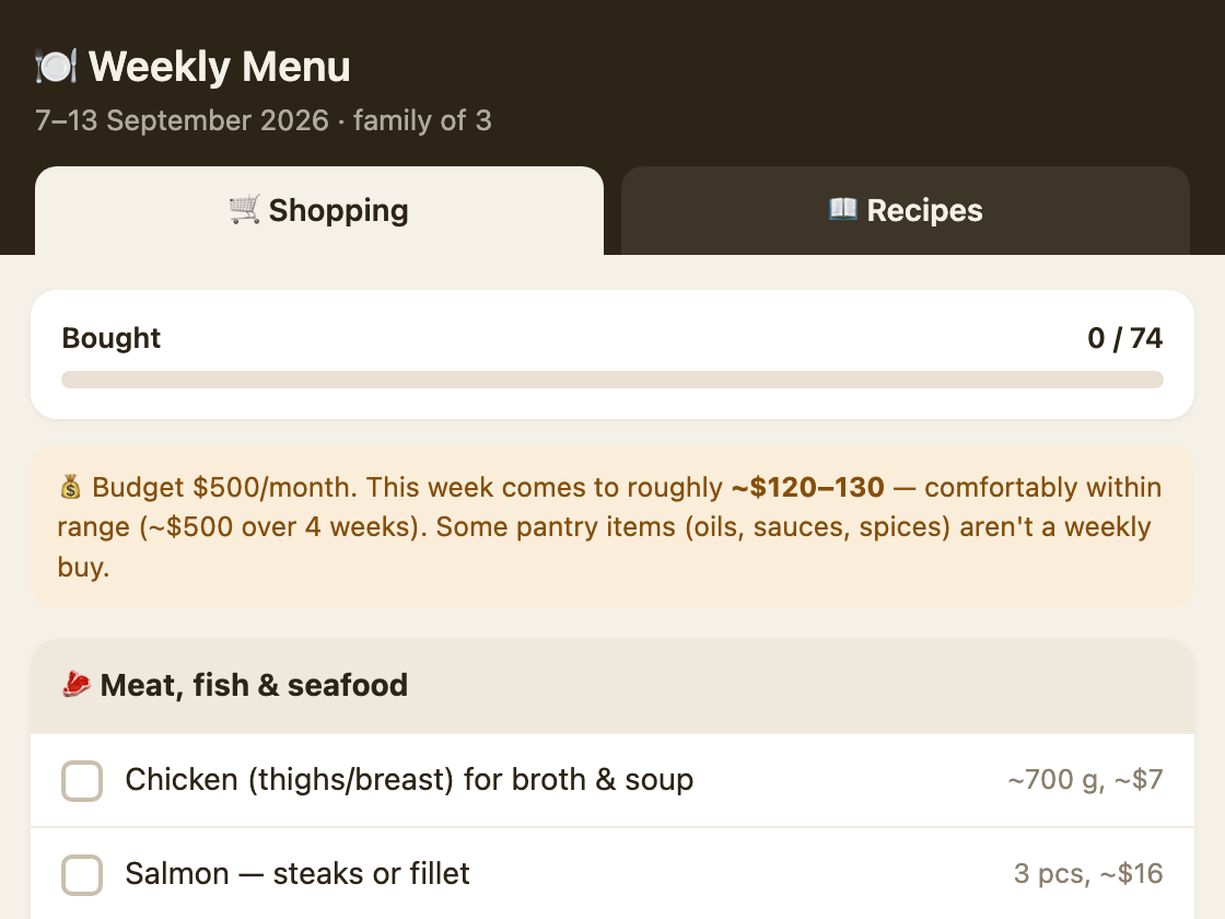 The weekly menu app: 7–13 September, family of three, with the shopping list checked off against a running grocery budget.